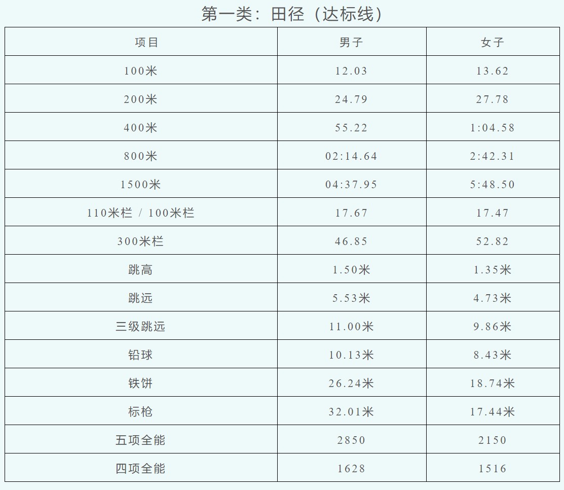 篮球训练的软件叫什么_1